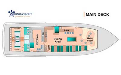 Deck Plan Bonita Yacht